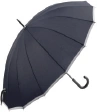 Walking stick auto umbrella in black, unbranded rain umbrella.