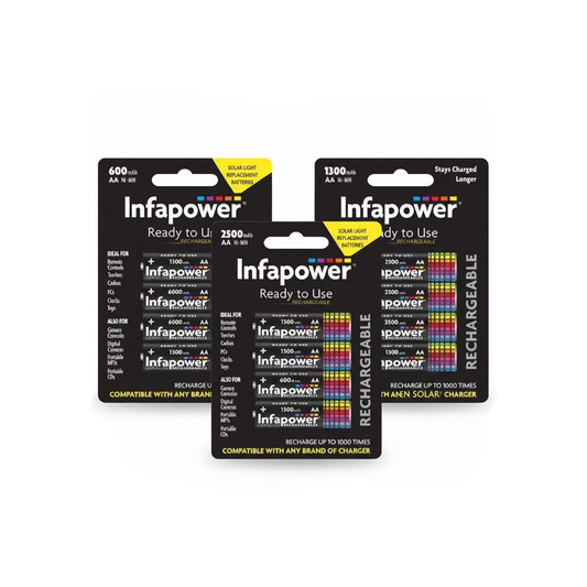 Infapower AA rechargeable batteries three-pack display in black packaging